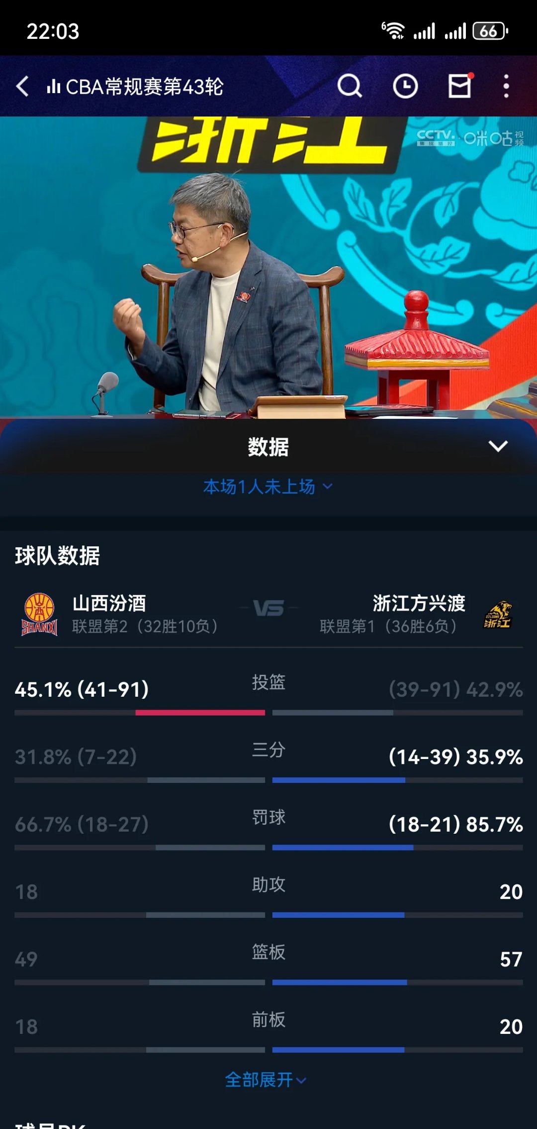 精彩对决：浙江对阵山西，战火激烈的简单介绍