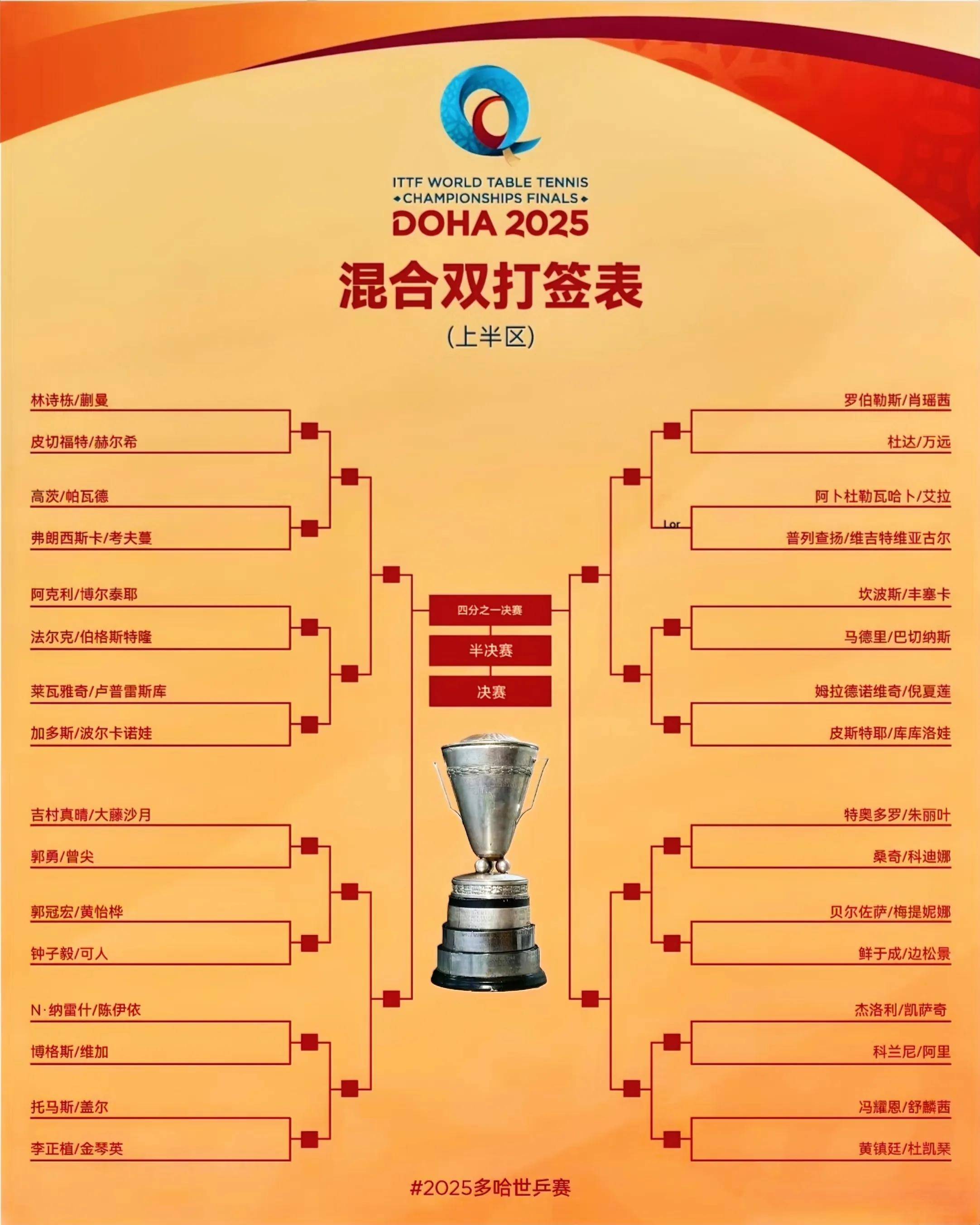 赛前速览:世乒赛抢七大战皇家马德里对阵多特蒙德,三大看点值得期待 赛前速览:世乒赛抢七大战皇家马德里对阵多特蒙德,三大看点值得期待